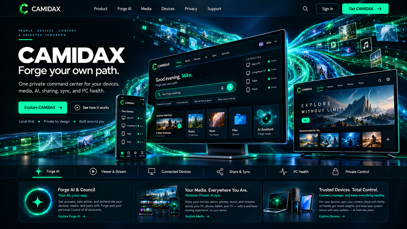 CAMIDAX command-center concept, with a phone, desktop and television connected by bright emerald and cyan streams.